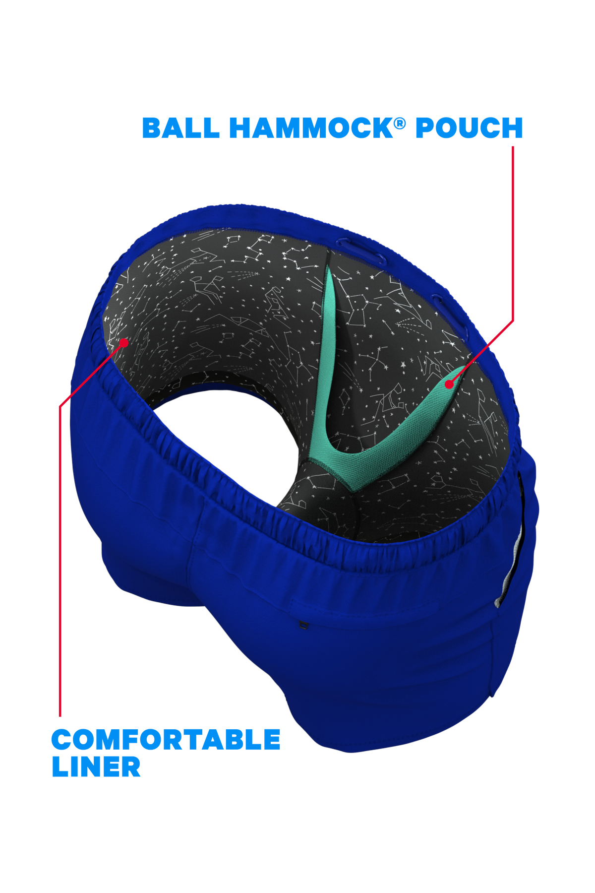 The Big Bang | Constellation Ball Hammock® Pouch 8" Swim Trunks - Shinesty