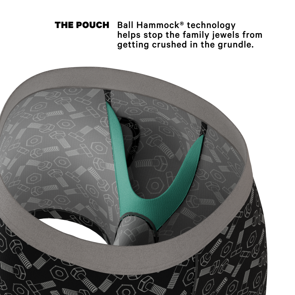 The Torque It | Wrench Ball Hammock® Pouch Underwear With Fly - Shinesty