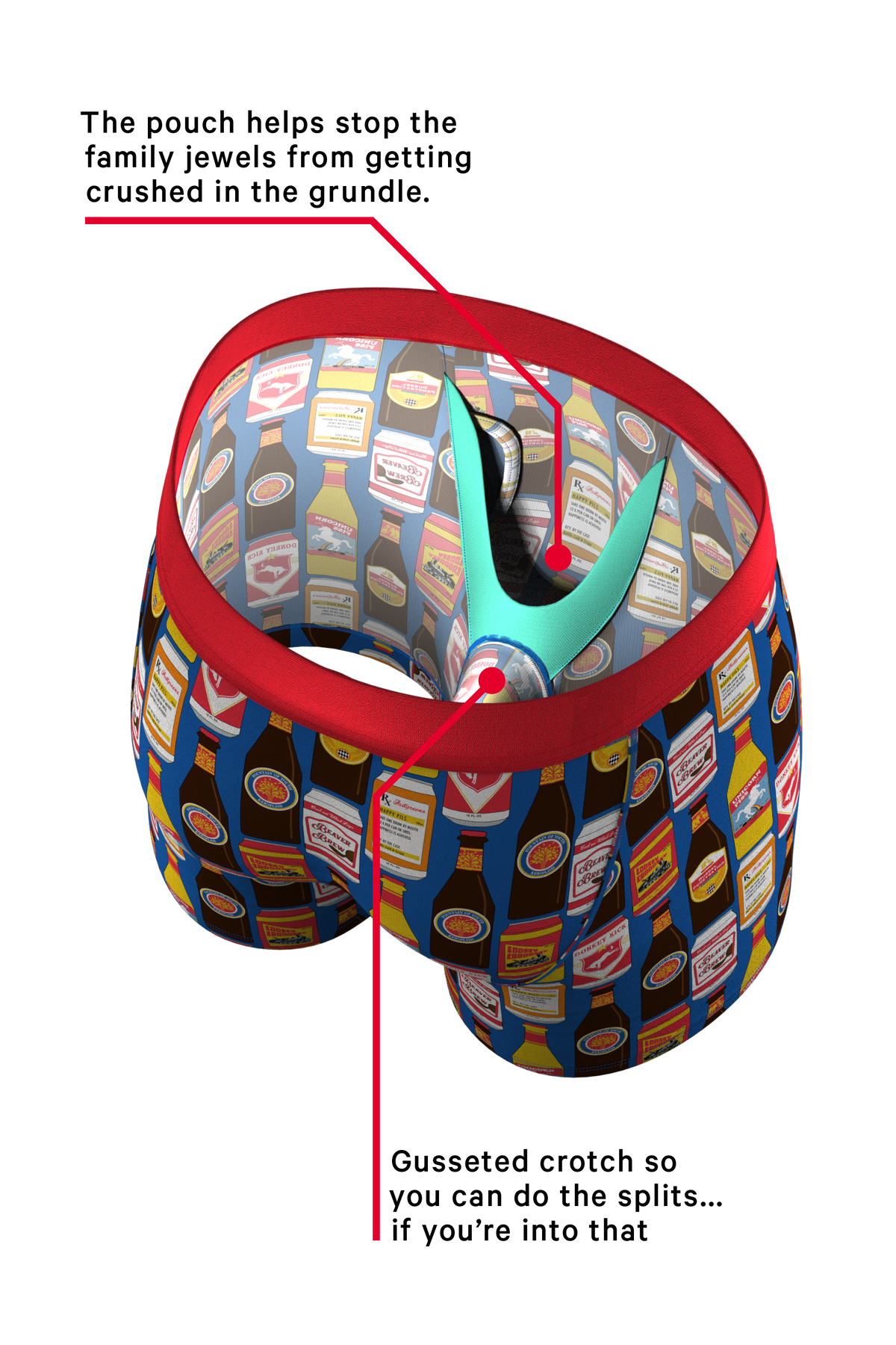 The Hop Nectar | Beer Ball Hammock® Pouch Underwear With Fly - Shinesty