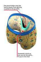 The Nudie Beach | Beach Scene Ball Hammock® Pouch Underwear With Fly - Shinesty